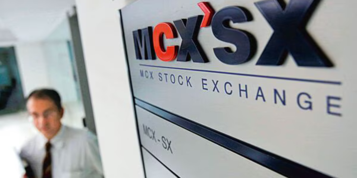 Mcx Share Price