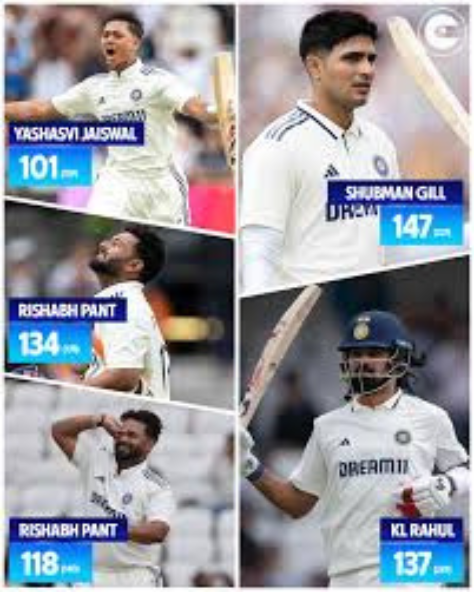 India vs England 1st Test 2025